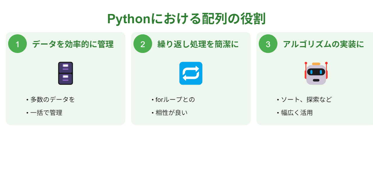 Pythonにおける配列の役割