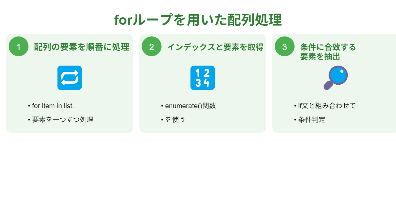 forループを用いたPythonの配列処理