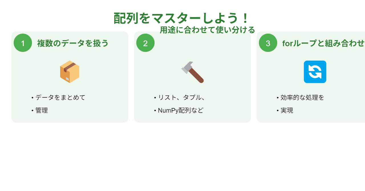 まとめ 配列をマスターして、Pythonプログラミングをレベルアップ！