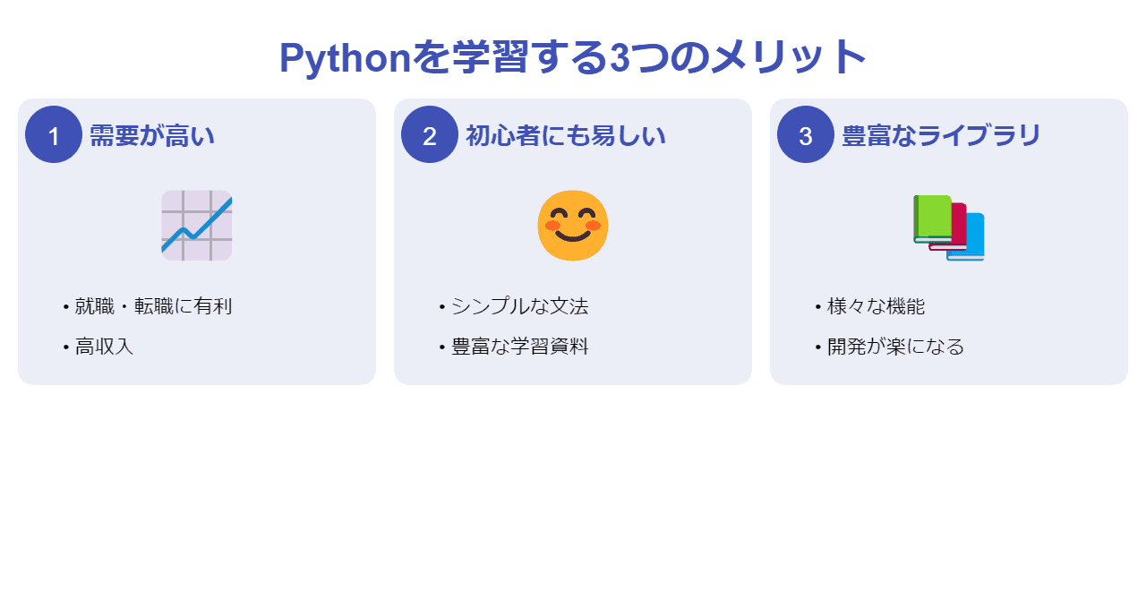 Pythonを学習する3つのメリット