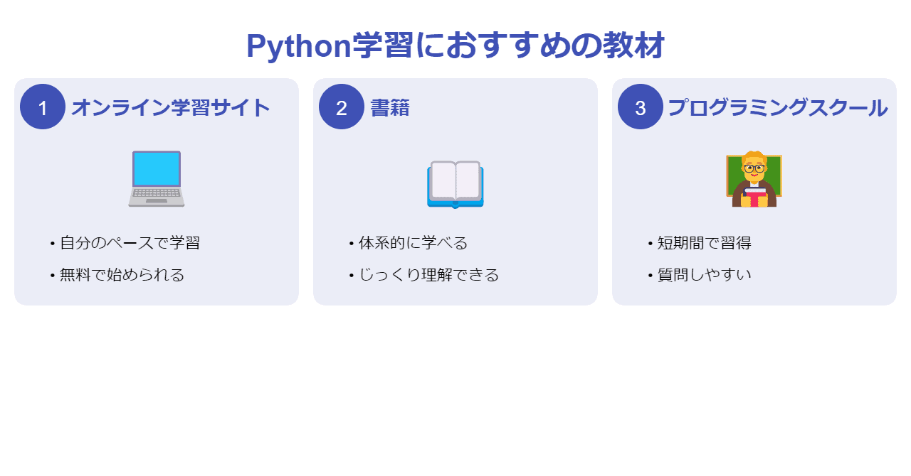 Python学習におすすめの教材