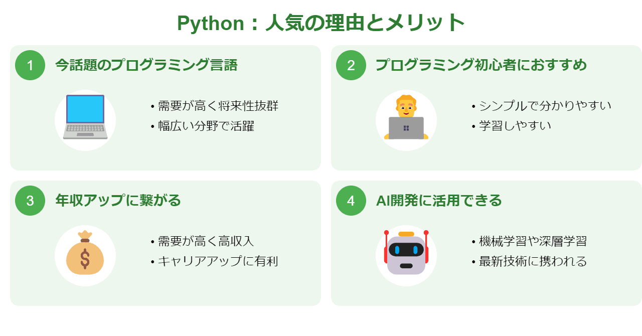 Pythonとは？インストールするメリットを紹介