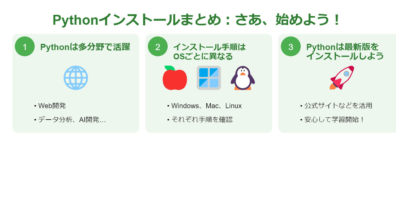 まとめ Pythonをインストールしてプログラミングを始めよう！