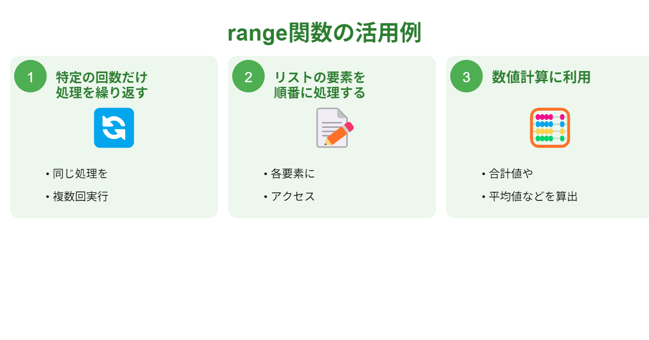 Pythonでrange関数を活用した実践的なコード例