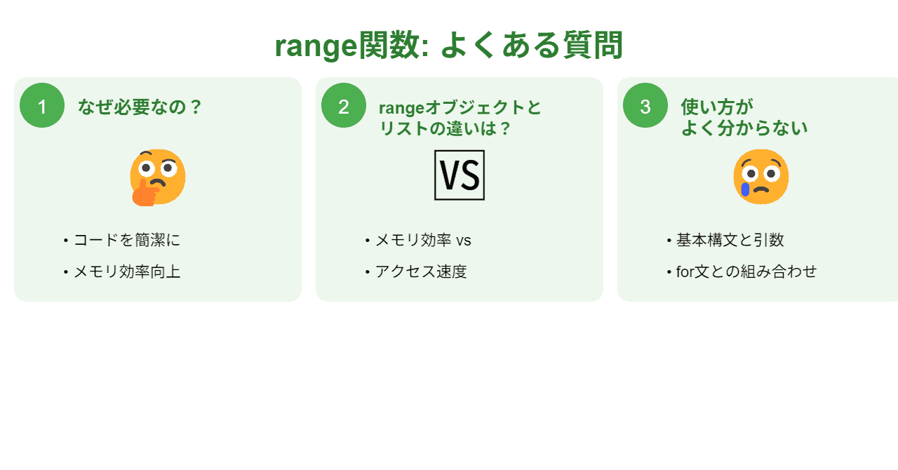 Pythonでrange関数を使用する際によくある質問と回答