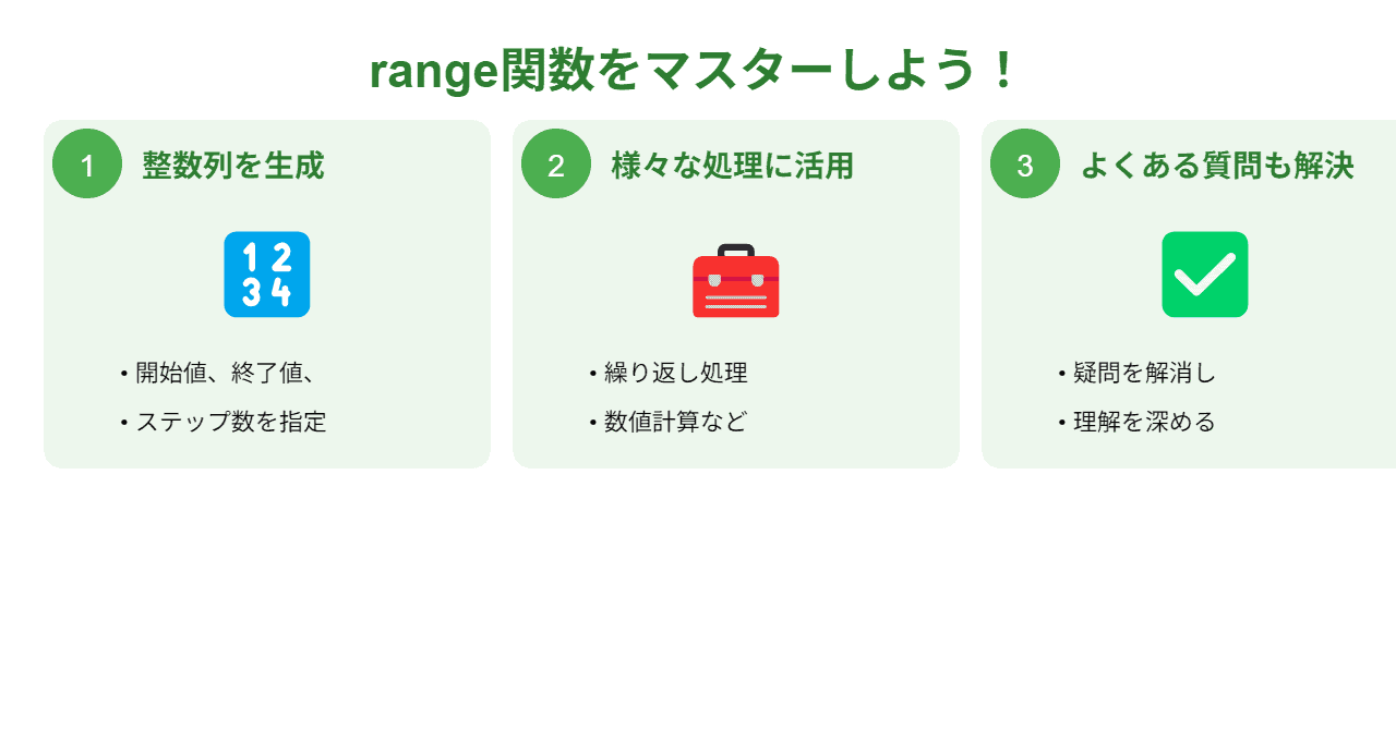 まとめ Pythonのrange関数をマスターしよう！