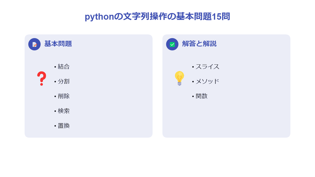 pythonの文字列操作の基本問題15問