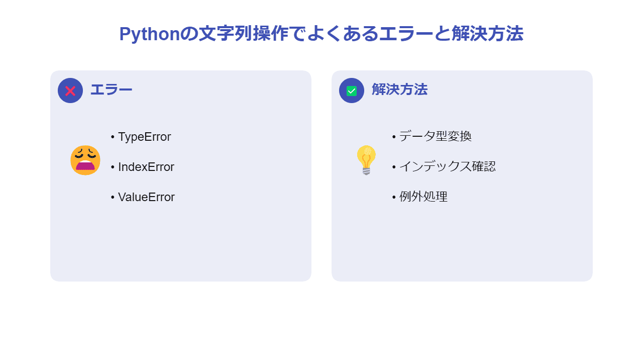 Pythonの文字列操作でよくあるエラーと解決方法