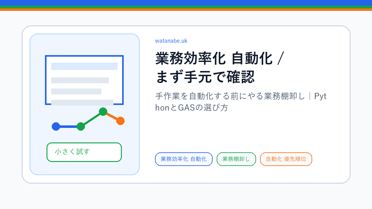 業務効率化 自動化の確認手順を示す図解