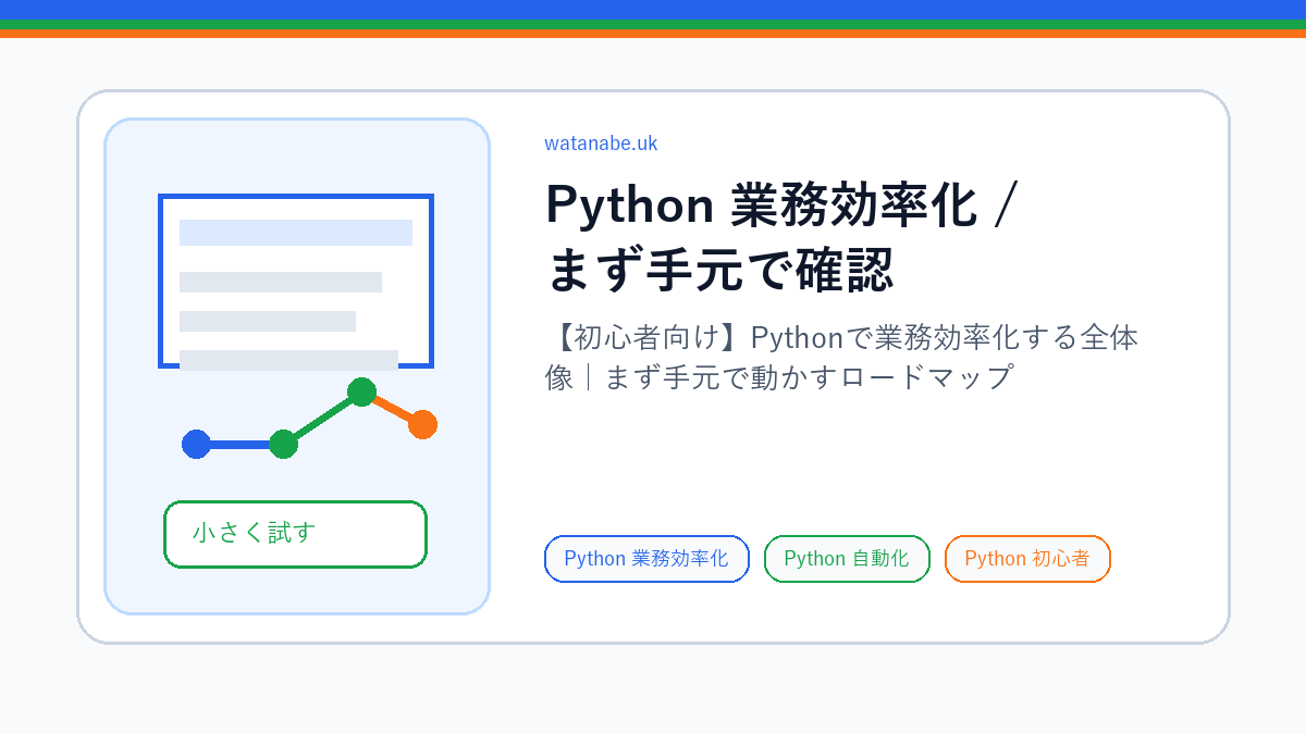 Python 業務効率化の確認手順を示す図解