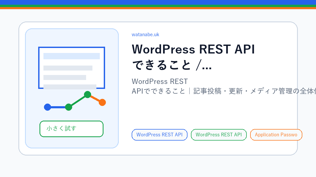 WordPress REST API できることの確認手順を示す図解
