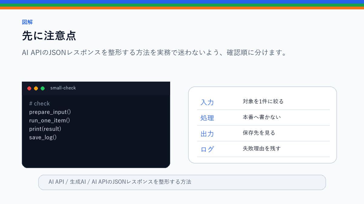 AI APIのJSONレスポンスを整形する方法|Pythonで使いやすくするの先に注意点を整理したS品質図解
