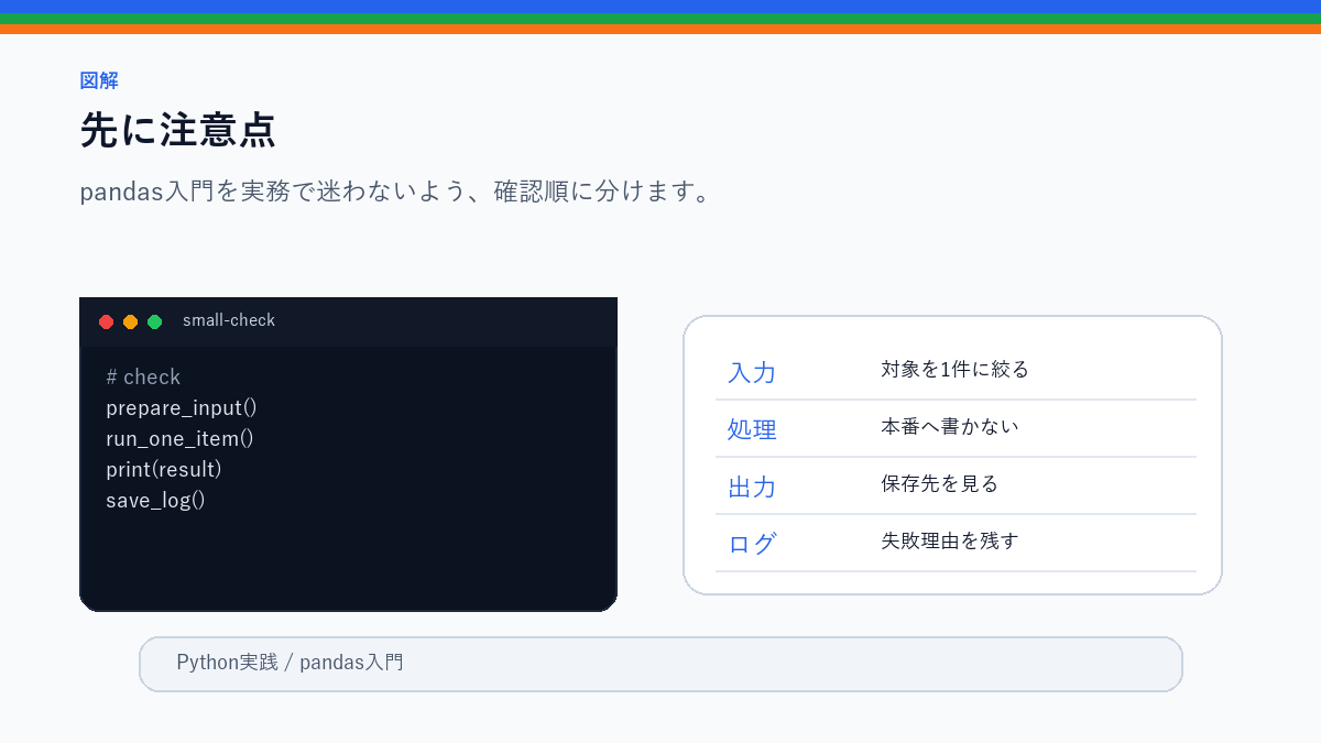 pandas入門｜CSVを表として扱う最初の一歩の先に注意点を整理したS品質図解