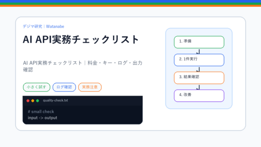 AI API実務チェックリスト｜料金・キー・ログ・出力確認のアイキャッチ