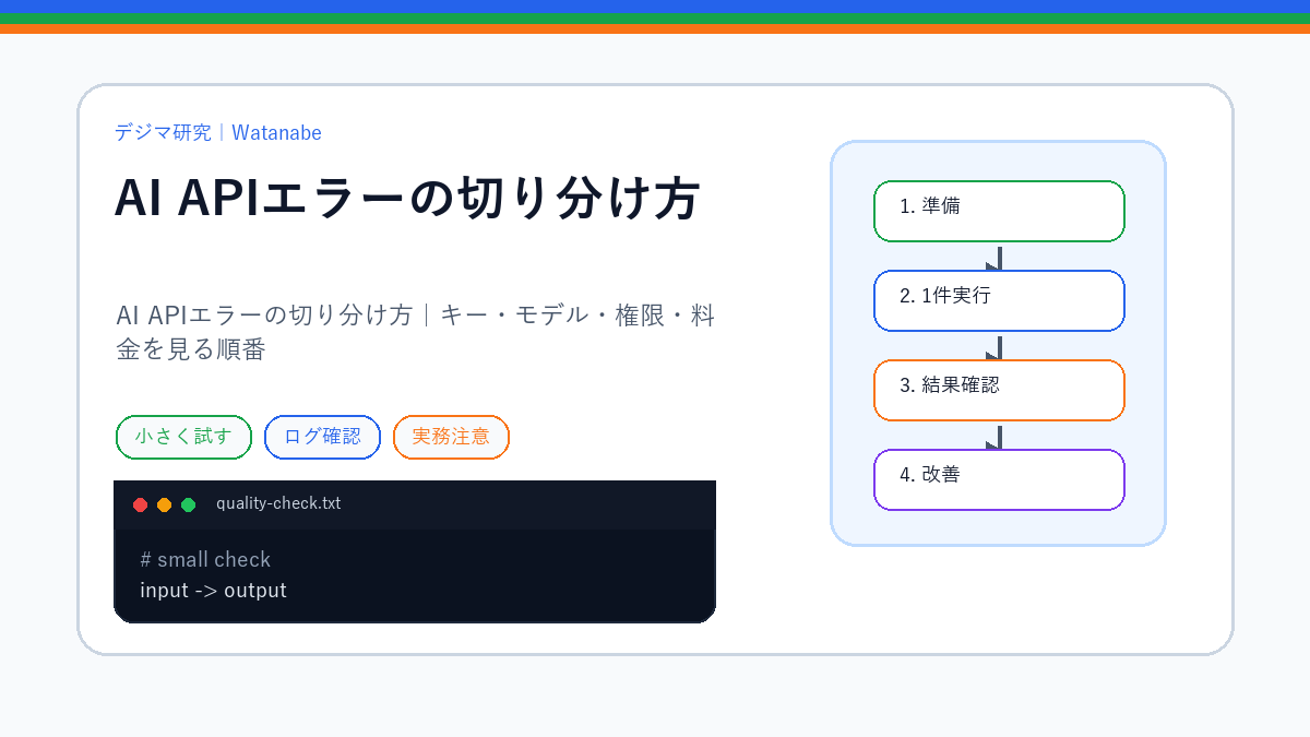 AI APIエラーの切り分け方｜キー・モデル・権限・料金を見る順番のS品質版アイキャッチ