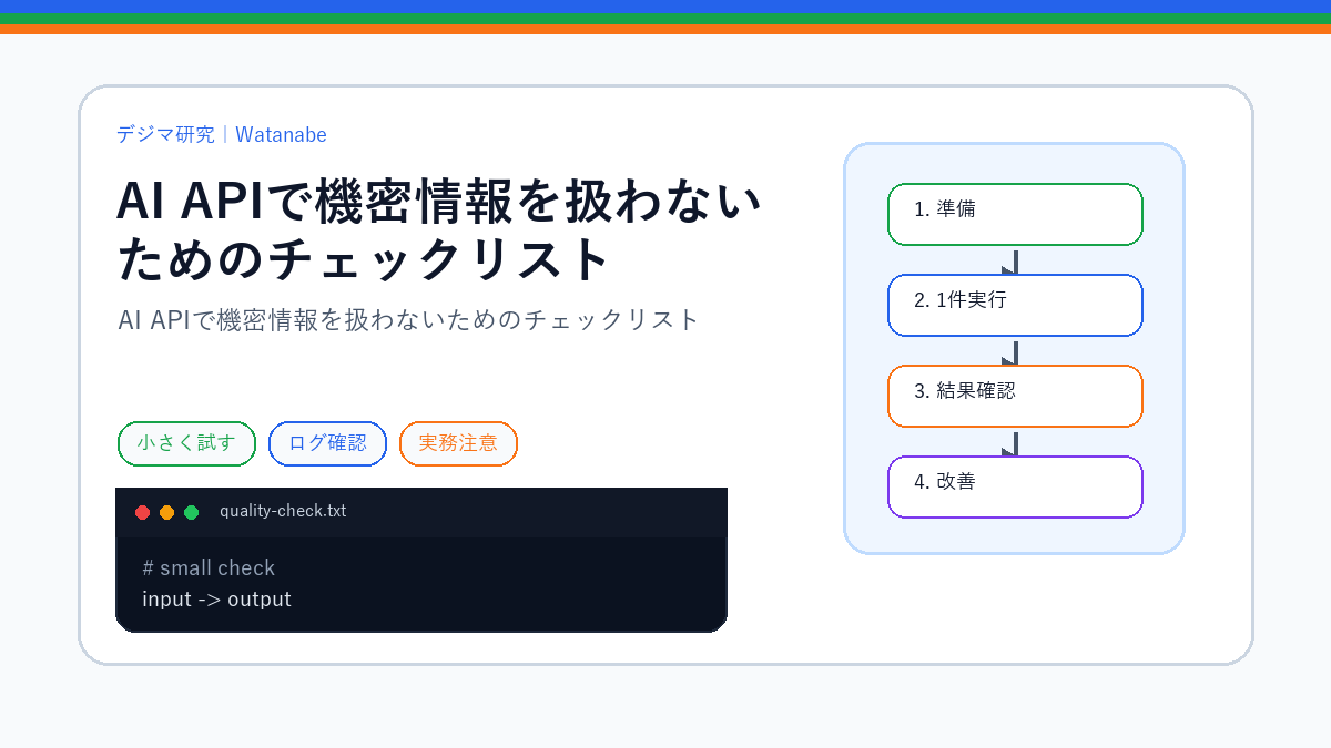 AI APIで機密情報を扱わないためのチェックリストのS品質版アイキャッチ
