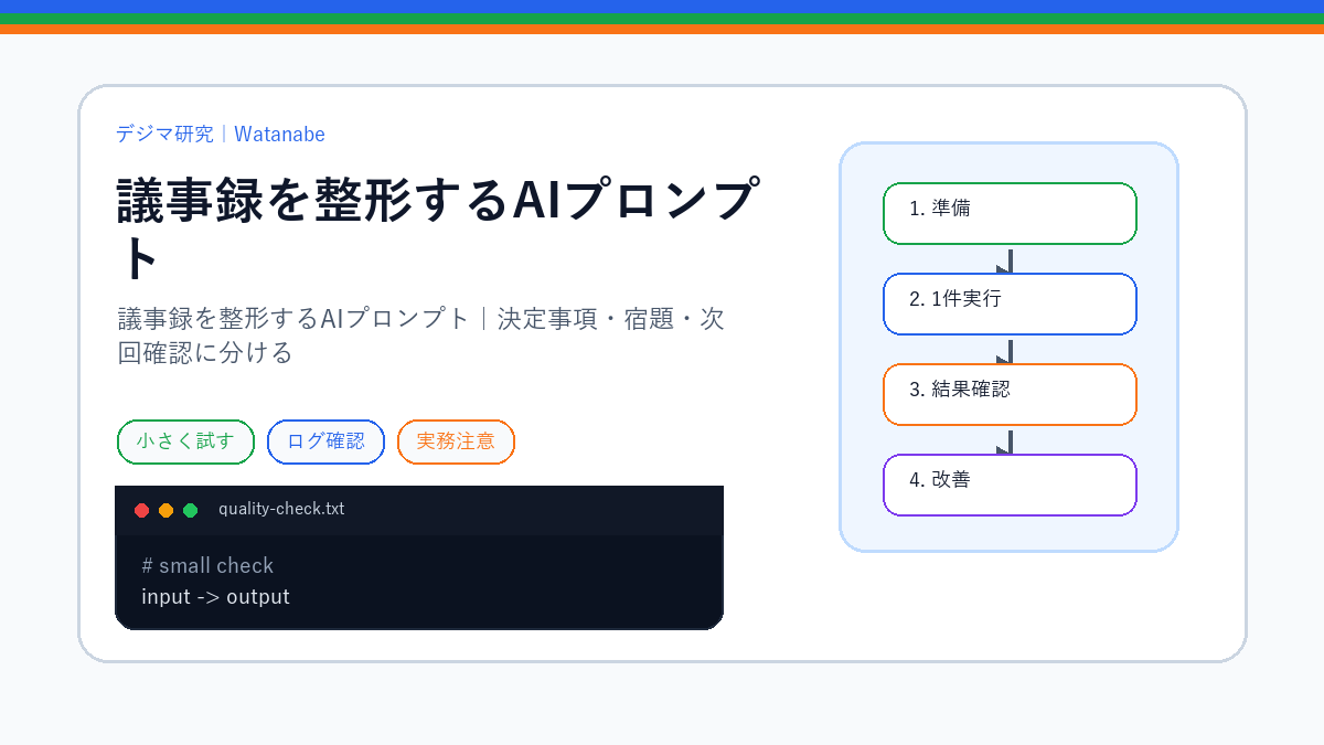 議事録を整形するAIプロンプト｜決定事項・宿題・次回確認に分けるのS品質版アイキャッチ