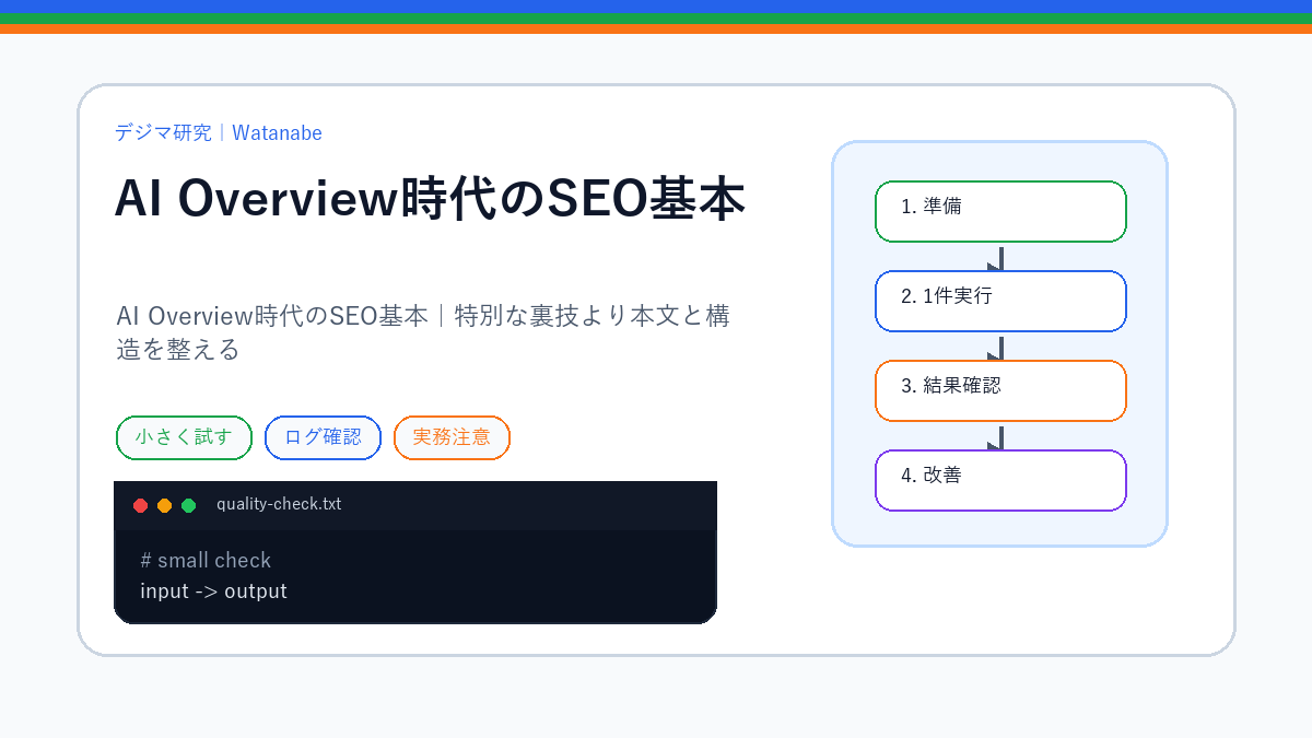 AI Overview時代のSEO基本｜特別な裏技より本文と構造を整えるのS品質版アイキャッチ