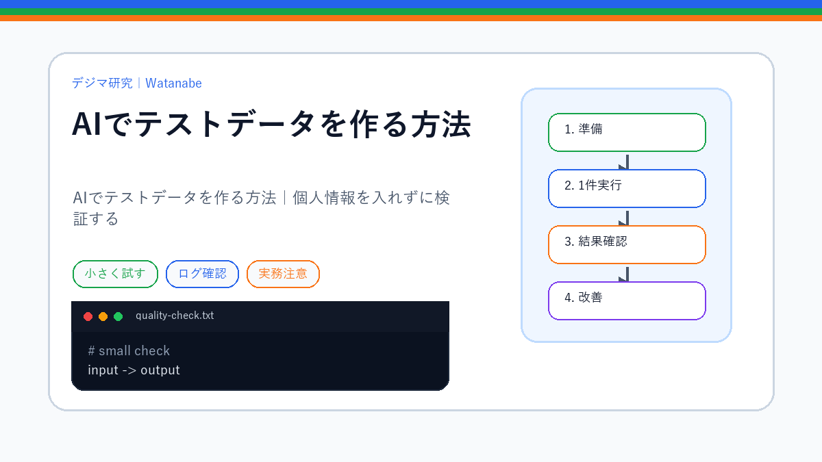 AIでテストデータを作る方法|個人情報を入れずに検証するのS品質版アイキャッチ
