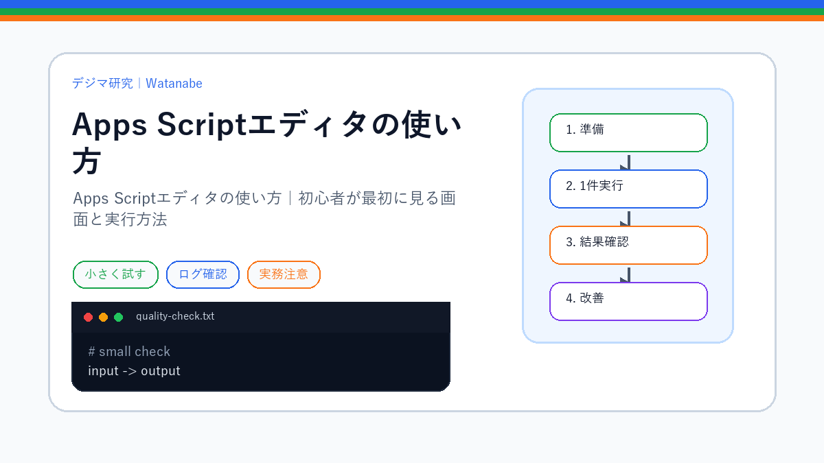 Apps Scriptエディタの使い方｜初心者が最初に見る画面と実行方法のS品質版アイキャッチ