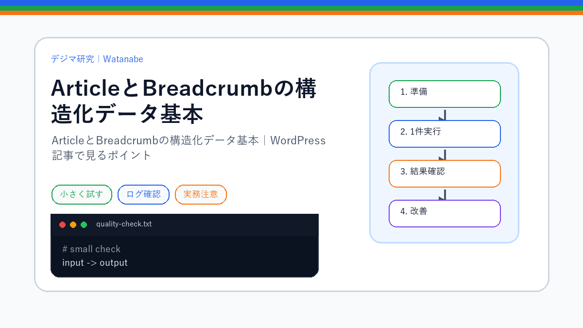 ArticleとBreadcrumbの構造化データ基本｜WordPress記事で見るポイントのS品質版アイキャッチ