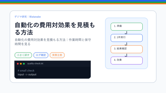 自動化の費用対効果を見積もる方法｜作業時間と保守時間を見るのS品質版アイキャッチ