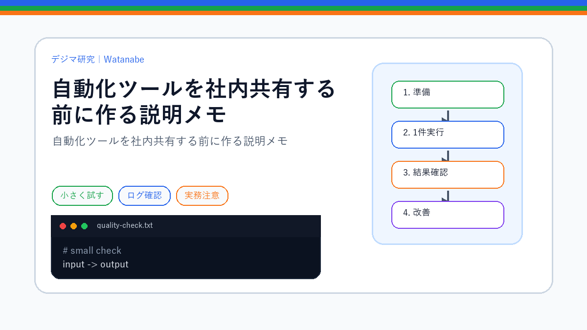 自動化ツールを社内共有する前に作る説明メモのS品質版アイキャッチ