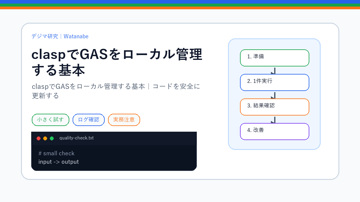 claspでGASをローカル管理する基本｜コードを安全に更新するのS品質版アイキャッチ