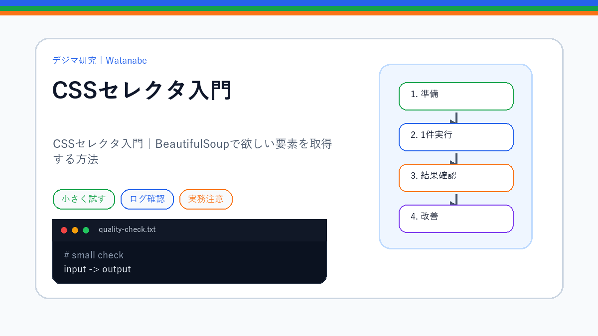 CSSセレクタ入門｜BeautifulSoupで欲しい要素を取得する方法のS品質版アイキャッチ