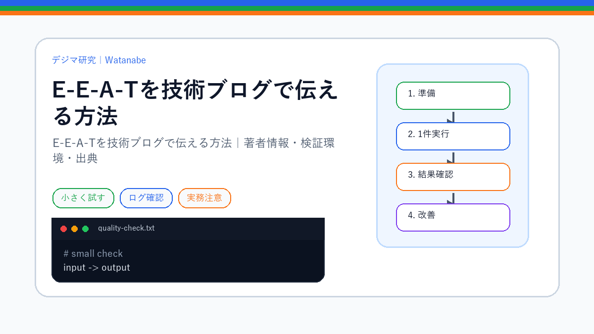 E-E-A-Tを技術ブログで伝える方法｜著者情報・検証環境・出典のS品質版アイキャッチ