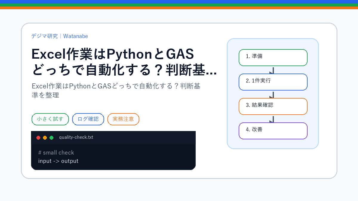 Excel作業はPythonとGASどっちで自動化する？判断基準を整理のS品質版アイキャッチ