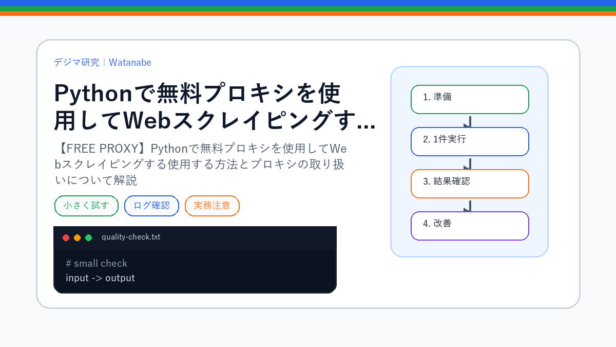 【FREE PROXY】Pythonで無料プロキシを使用してWebスクレイピングする使用する方法とプロキシの取り扱いについて解説のS品質版アイキャッチ