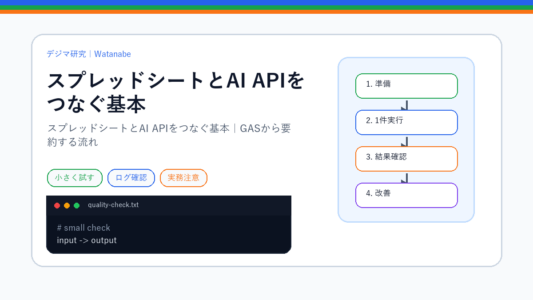 スプレッドシートとAI APIをつなぐ基本｜GASから要約する流れのS品質版アイキャッチ