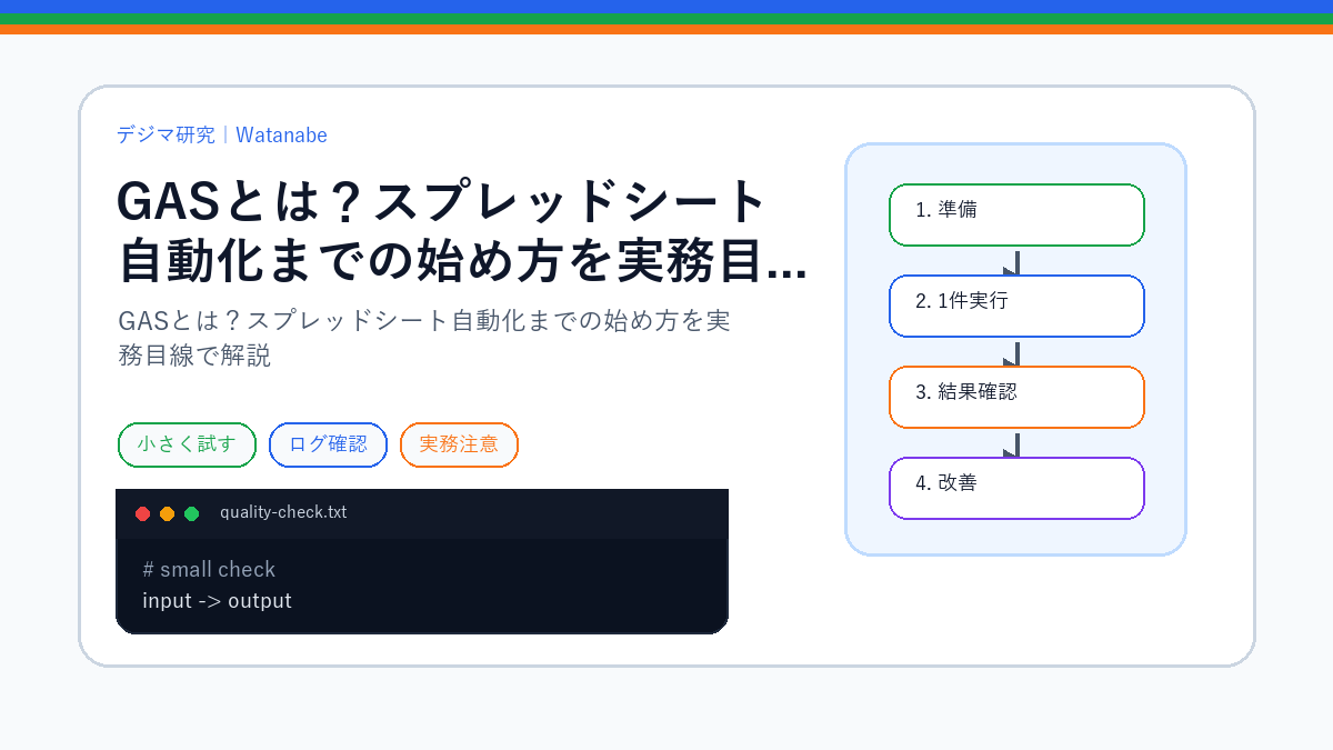 GASとは？スプレッドシート自動化までの始め方を実務目線で解説のS品質版アイキャッチ