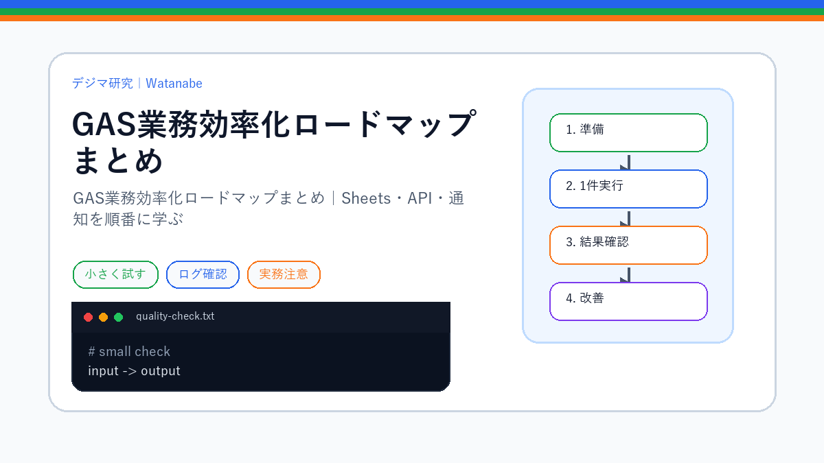 GAS業務効率化ロードマップまとめ｜Sheets・API・通知を順番に学ぶのアイキャッチ