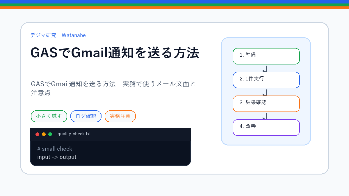 GASでGmail通知を送る方法｜実務で使うメール文面と注意点のS品質版アイキャッチ