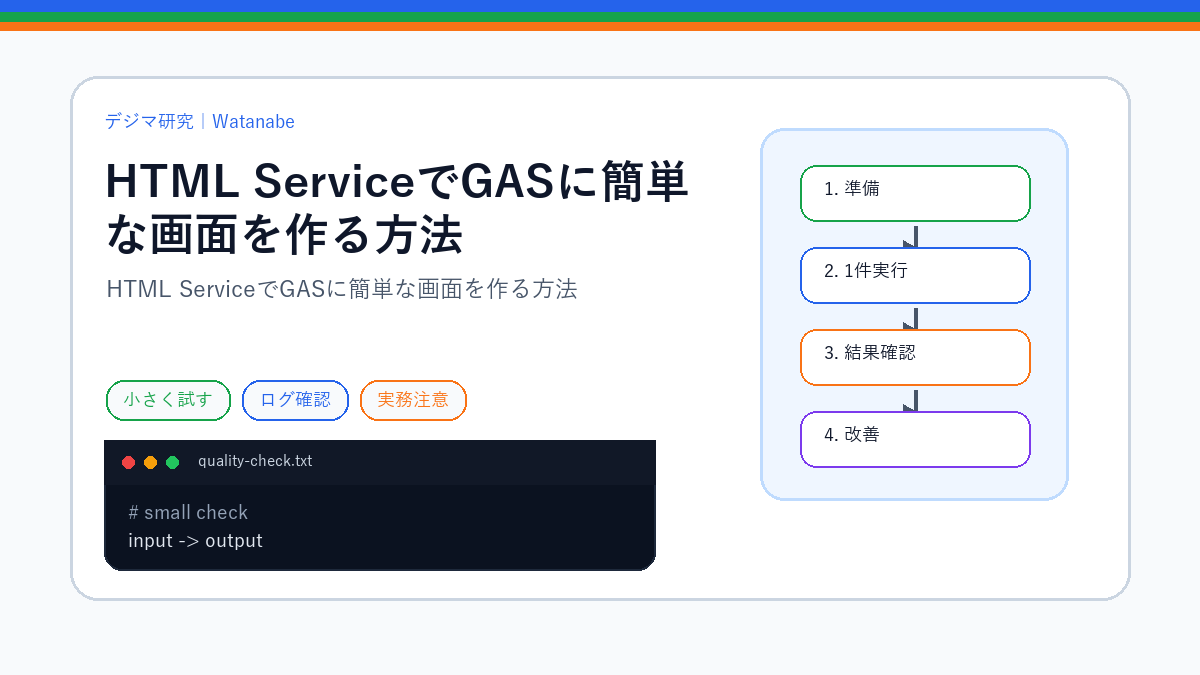 HTML ServiceでGASに簡単な画面を作る方法のS品質版アイキャッチ