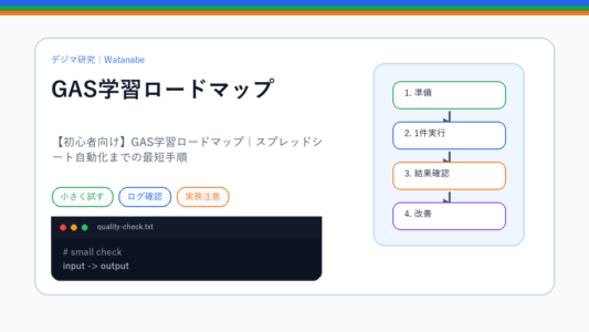 【初心者向け】GAS学習ロードマップ｜スプレッドシート自動化までの最短手順のS品質版アイキャッチ