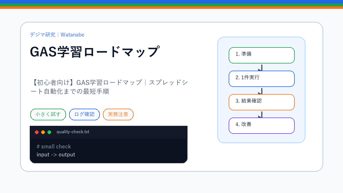 【初心者向け】GAS学習ロードマップ｜スプレッドシート自動化までの最短手順のS品質版アイキャッチ
