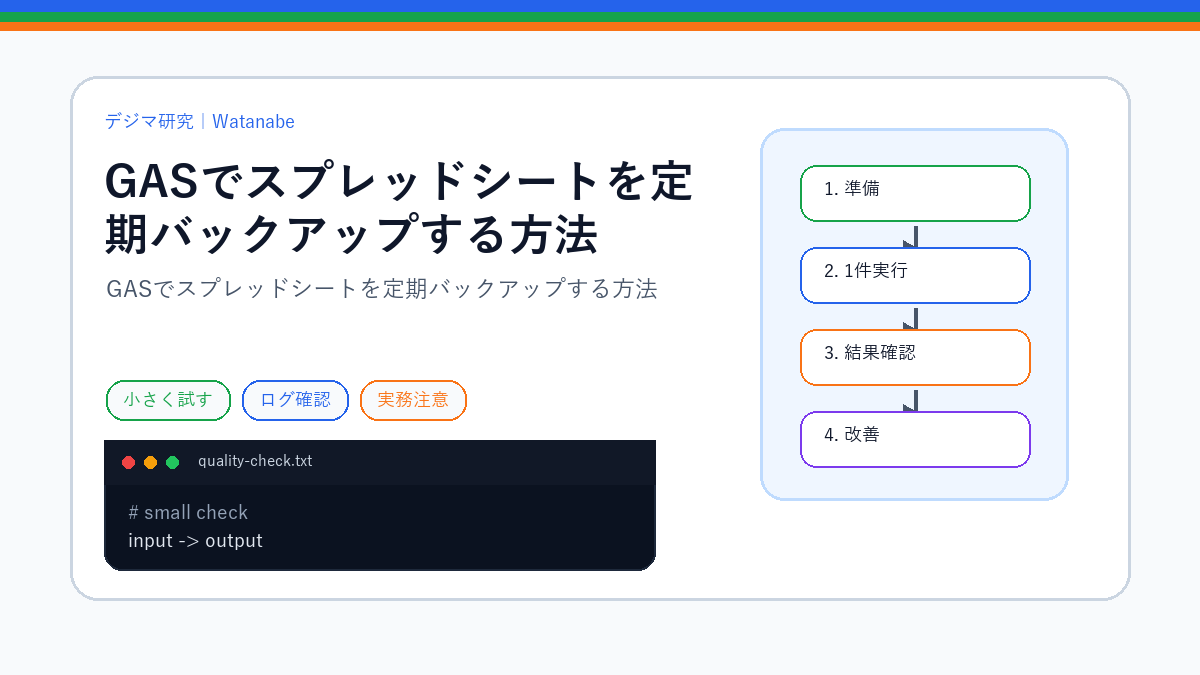 GASでスプレッドシートを定期バックアップする方法のアイキャッチ