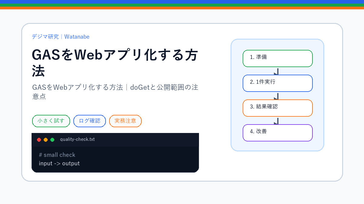 GASをWebアプリ化する方法｜doGetと公開範囲の注意点のS品質版アイキャッチ