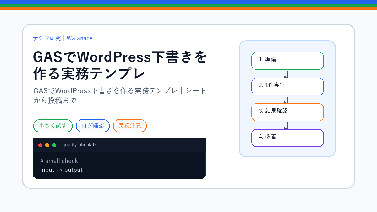 GASでWordPress下書きを作る実務テンプレ｜シートから投稿までのS品質版アイキャッチ