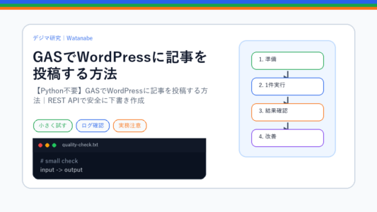 【Python不要】GASでWordPressに記事を投稿する方法｜REST APIで安全に下書き作成のS品質版アイキャッチ