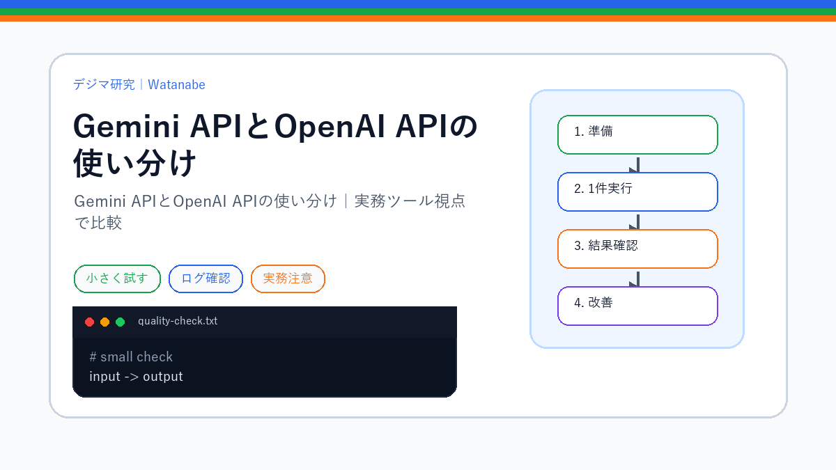 Gemini APIとOpenAI APIの使い分け｜実務ツール視点で比較のアイキャッチ