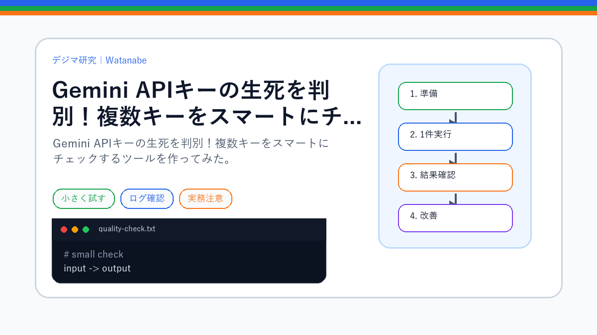 Gemini APIキーの生死を判別！複数キーをスマートにチェックするツールを作ってみた。のS品質版アイキャッチ