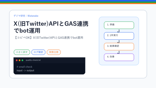 【コピペOK】X(旧Twitter)APIとGAS連携でbot運用のS品質版アイキャッチ