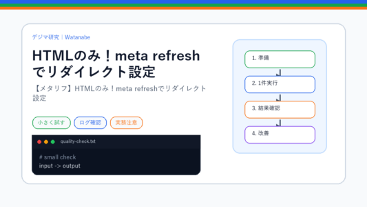 【メタリフ】HTMLのみ！meta refreshでリダイレクト設定のS品質版アイキャッチ