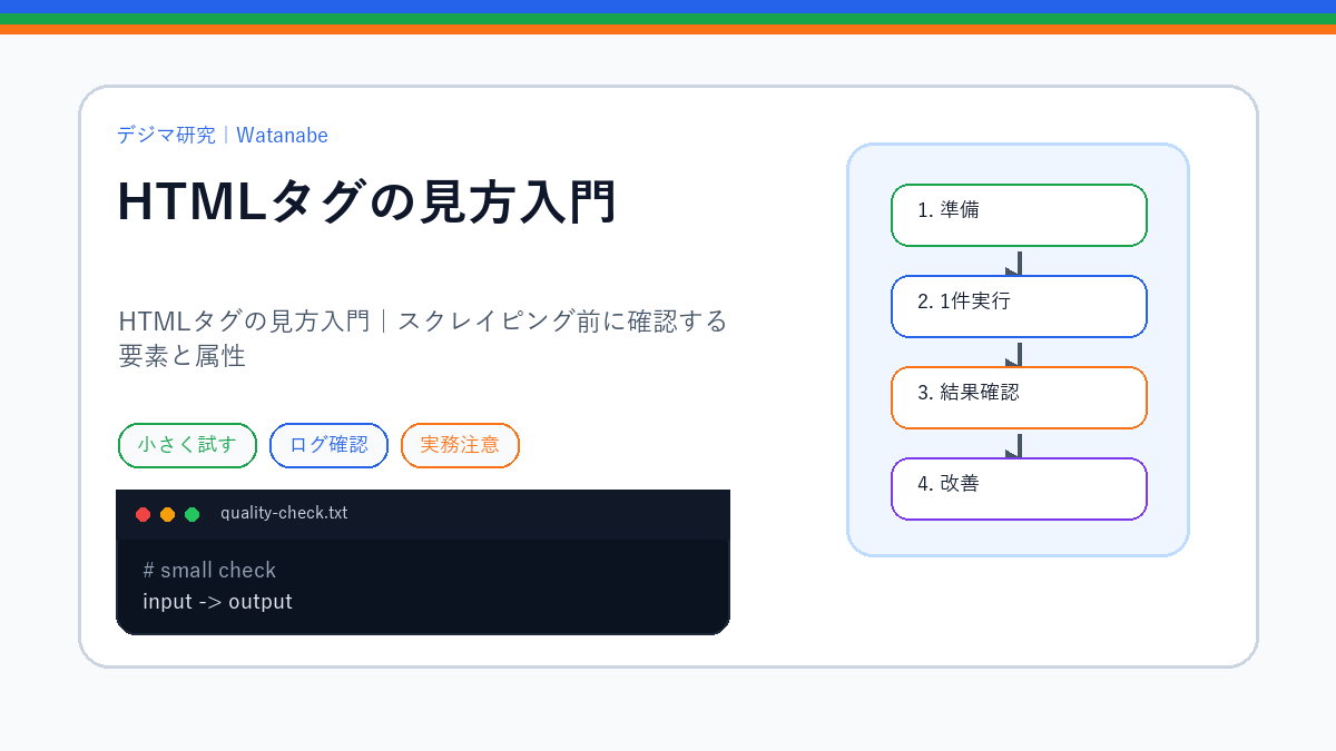 HTMLタグの見方入門｜スクレイピング前に確認する要素と属性のS品質版アイキャッチ