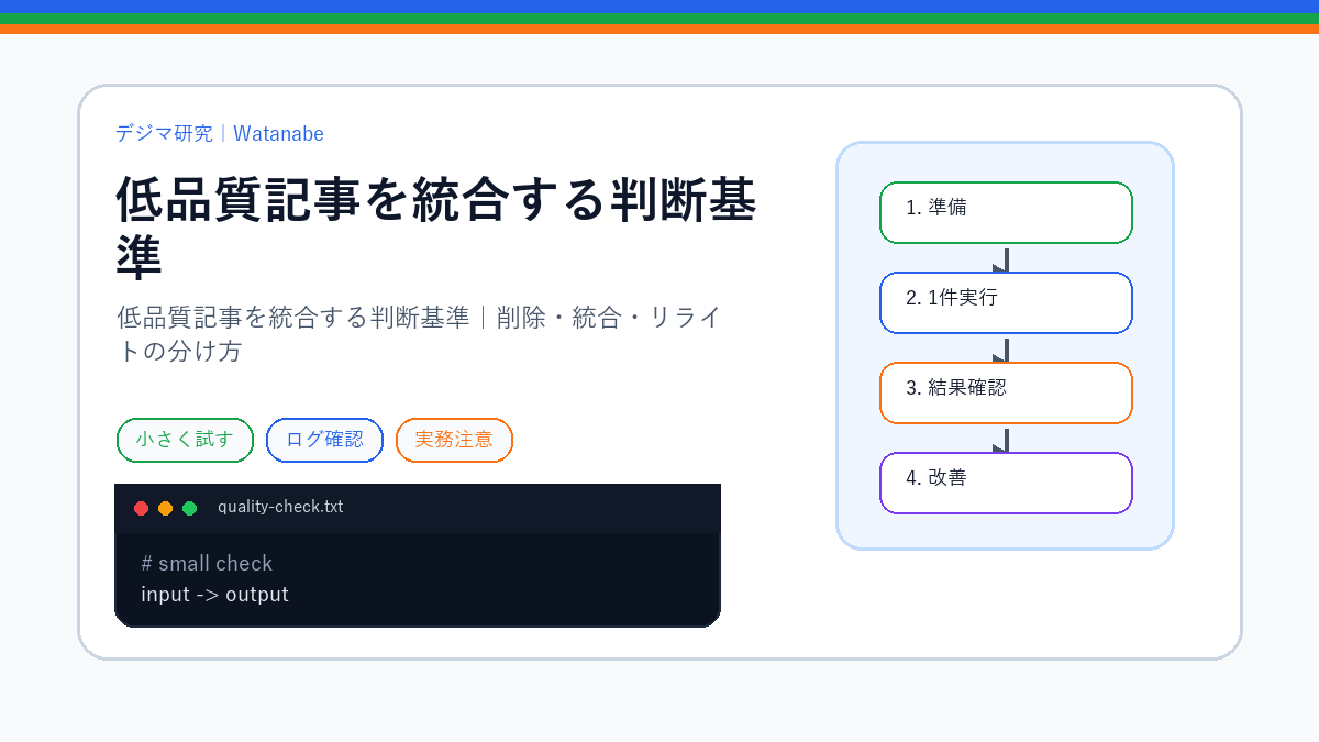 低品質記事を統合する判断基準｜削除・統合・リライトの分け方のS品質版アイキャッチ