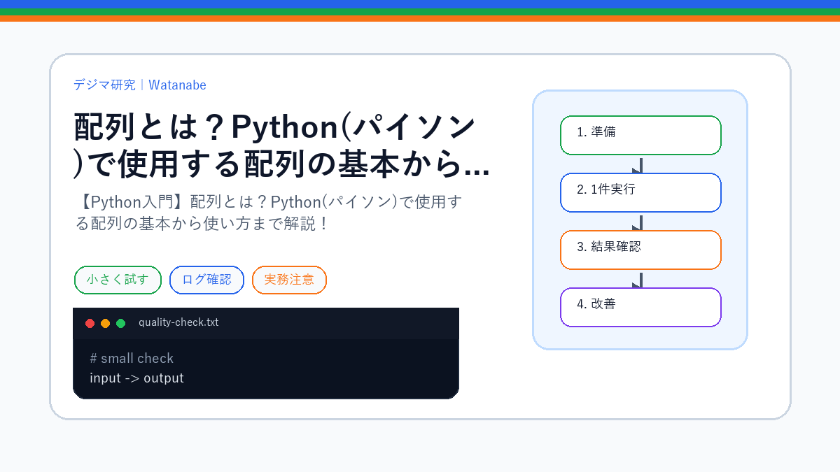 【Python入門】配列とは?Python(パイソン)で使用する配列の基本から使い方まで解説!のS品質版アイキャッチ